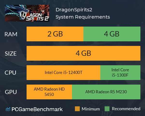 DragonSpirits2 System Requirements PC Graph - Can I Run DragonSpirits2
