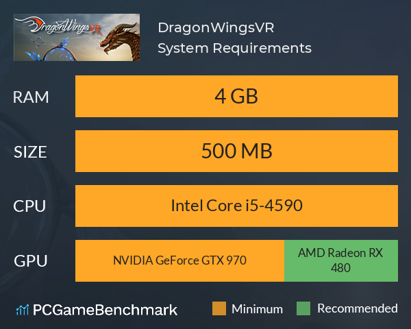 DragonWingsVR System Requirements PC Graph - Can I Run DragonWingsVR