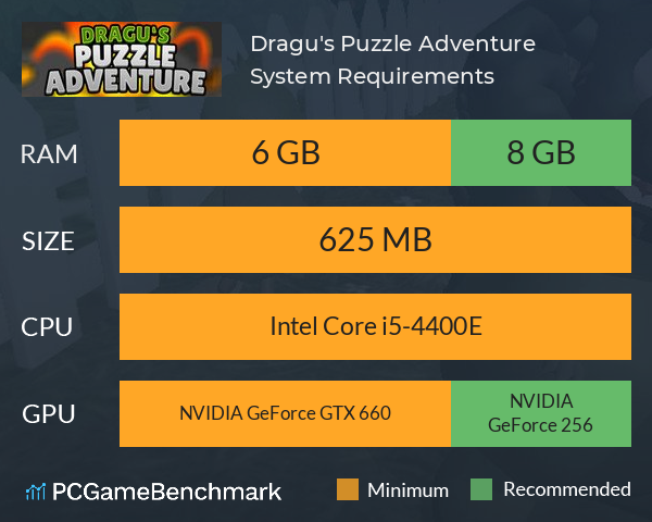 Dragu's Puzzle Adventure System Requirements PC Graph - Can I Run Dragu's Puzzle Adventure Dragu's Puzzle Adventure System Requirements PC Graph - Can I Run Dragu's Puzzle Adventure