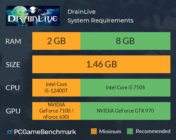 DrainLive System Requirements PC Graph - Can I Run DrainLive DrainLive System Requirements PC Graph - Can I Run DrainLive