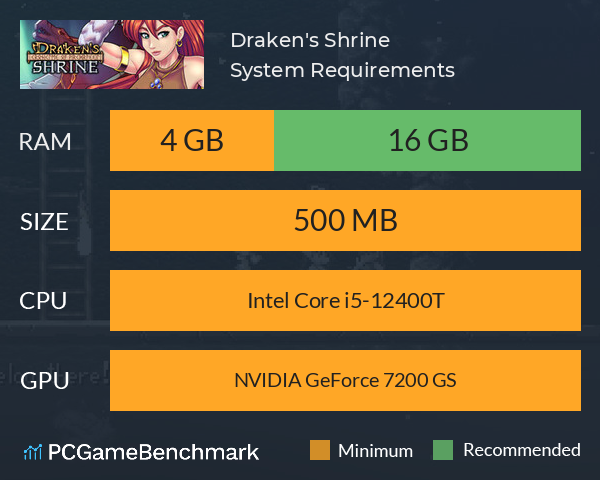 Draken's Shrine System Requirements PC Graph - Can I Run Draken's Shrine Draken's Shrine System Requirements PC Graph - Can I Run Draken's Shrine