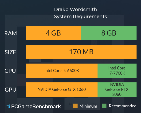 Drako Wordsmith System Requirements PC Graph - Can I Run Drako Wordsmith Drako Wordsmith System Requirements PC Graph - Can I Run Drako Wordsmith