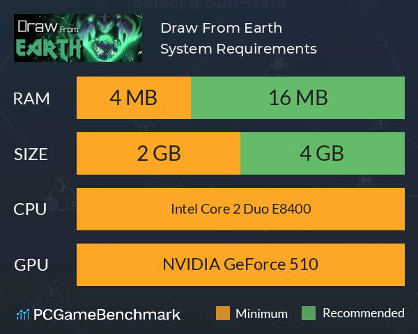 Draw From Earth System Requirements PC Graph - Can I Run Draw From Earth