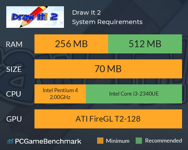 Draw It! 2 System Requirements PC Graph - Can I Run Draw It! 2 Draw It! 2 System Requirements PC Graph - Can I Run Draw It! 2