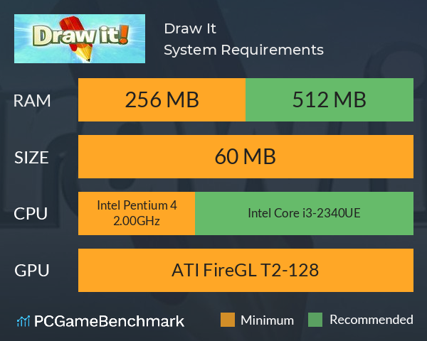 Draw It! System Requirements PC Graph - Can I Run Draw It! Draw It! System Requirements PC Graph - Can I Run Draw It!