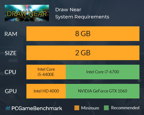 Draw Near System Requirements PC Graph - Can I Run Draw Near