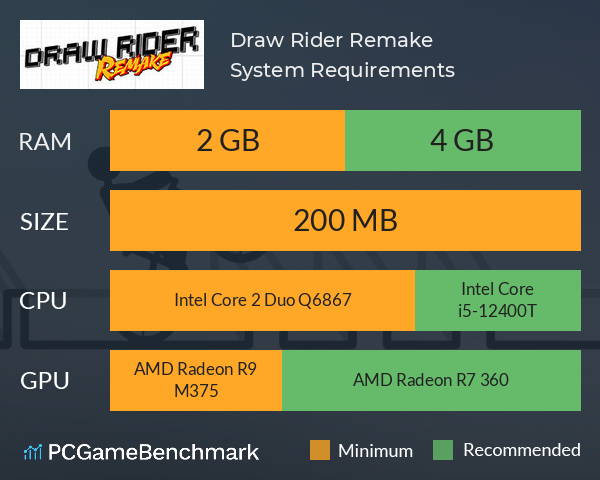 Draw Rider Remake System Requirements PC Graph - Can I Run Draw Rider Remake Draw Rider Remake System Requirements PC Graph - Can I Run Draw Rider Remake