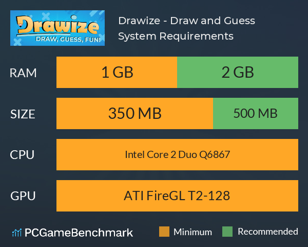 Drawize - Draw and Guess on Steam