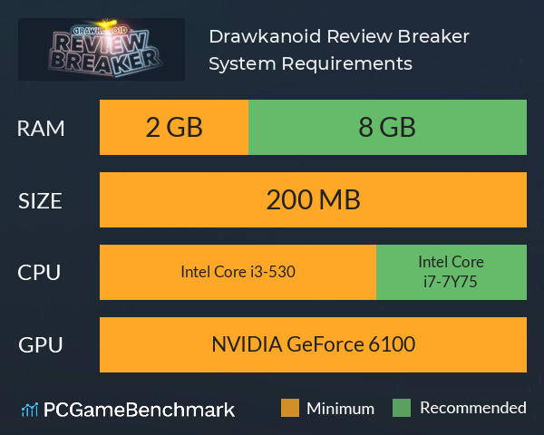 Drawkanoid: Review Breaker System Requirements PC Graph - Can I Run Drawkanoid: Review Breaker