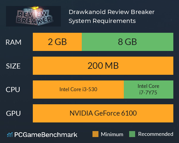 Drawkanoid: Review Breaker System Requirements PC Graph - Can I Run Drawkanoid: Review Breaker Drawkanoid: Review Breaker System Requirements PC Graph - Can I Run Drawkanoid: Review Breaker