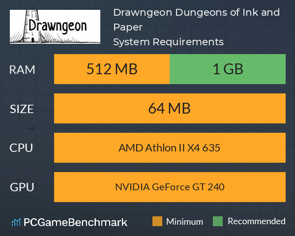 Drawngeon: Dungeons of Ink and Paper System Requirements PC Graph - Can I Run Drawngeon: Dungeons of Ink and Paper