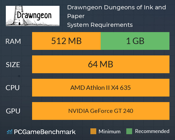 Drawngeon: Dungeons of Ink and Paper System Requirements PC Graph - Can I Run Drawngeon: Dungeons of Ink and Paper Drawngeon: Dungeons of Ink and Paper System Requirements PC Graph - Can I Run Drawngeon: Dungeons of Ink and Paper