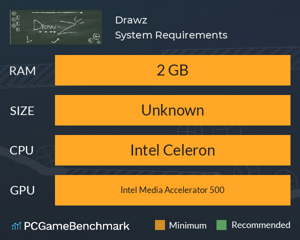 Drawz System Requirements PC Graph - Can I Run Drawz Drawz System Requirements PC Graph - Can I Run Drawz