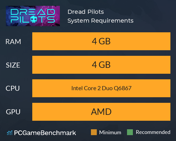 Dread Pilots System Requirements PC Graph - Can I Run Dread Pilots Dread Pilots System Requirements PC Graph - Can I Run Dread Pilots