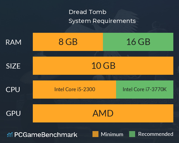 Dread Tomb System Requirements PC Graph - Can I Run Dread Tomb Dread Tomb System Requirements PC Graph - Can I Run Dread Tomb