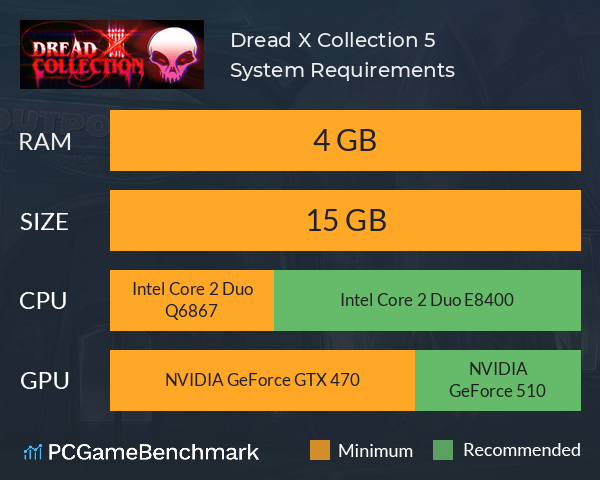 Dread X Collection 5 System Requirements PC Graph - Can I Run Dread X Collection 5