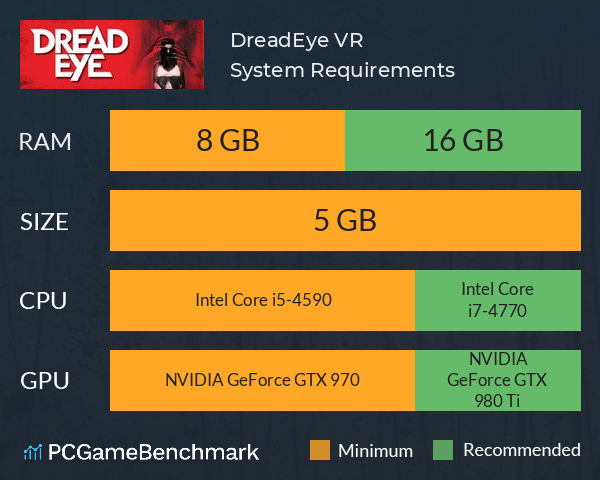 DreadEye VR System Requirements PC Graph - Can I Run DreadEye VR