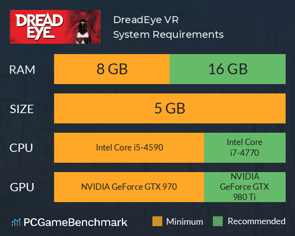 DreadEye VR System Requirements PC Graph - Can I Run DreadEye VR DreadEye VR System Requirements PC Graph - Can I Run DreadEye VR