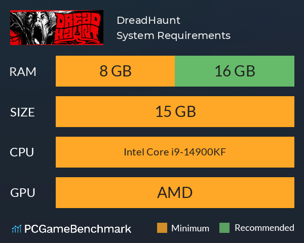 DreadHaunt System Requirements PC Graph - Can I Run DreadHaunt