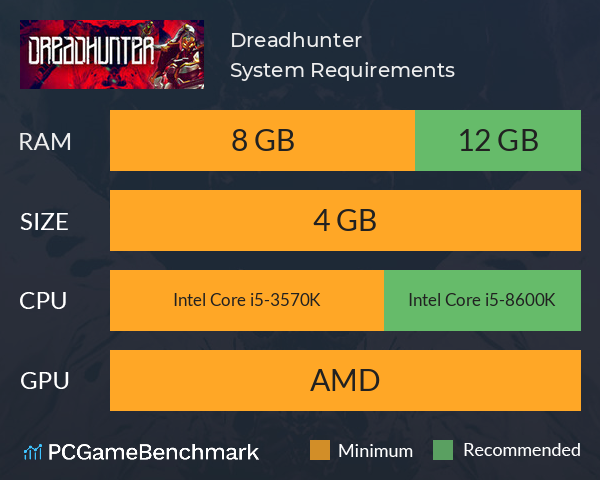 Dreadhunter System Requirements PC Graph - Can I Run Dreadhunter