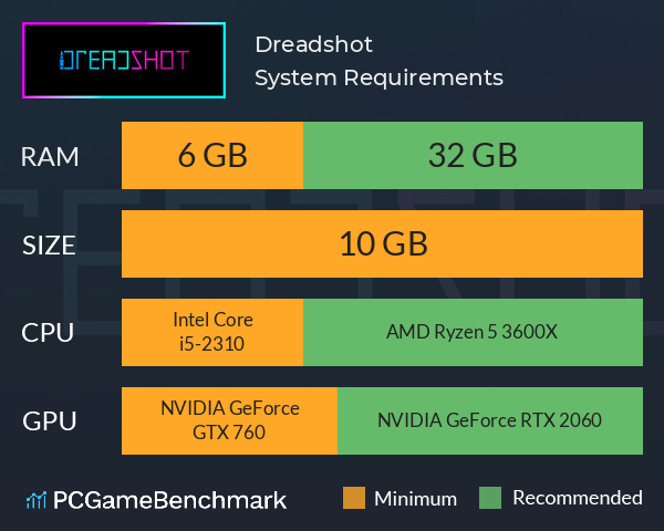 Dreadshot System Requirements PC Graph - Can I Run Dreadshot Dreadshot System Requirements PC Graph - Can I Run Dreadshot