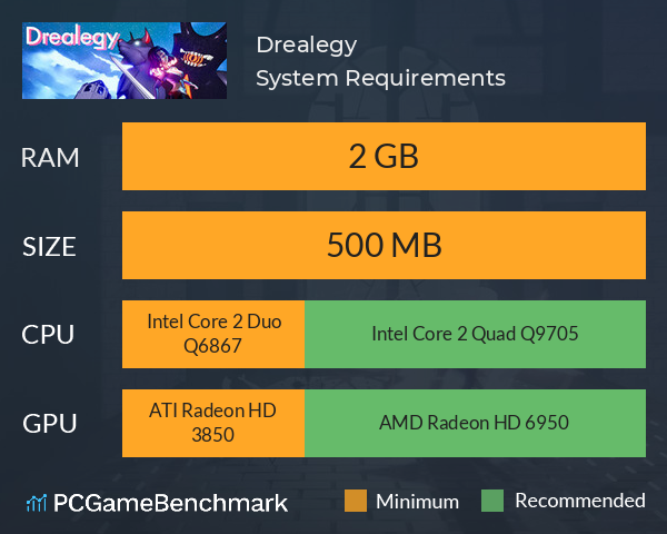 Drealegy System Requirements PC Graph - Can I Run Drealegy Drealegy System Requirements PC Graph - Can I Run Drealegy