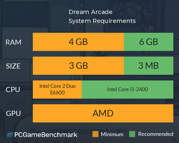 Dream Arcade System Requirements PC Graph - Can I Run Dream Arcade Dream Arcade System Requirements PC Graph - Can I Run Dream Arcade