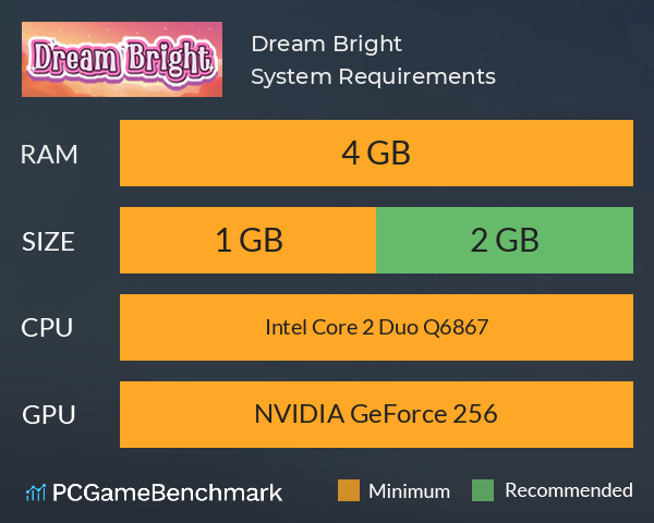 Dream Bright System Requirements PC Graph - Can I Run Dream Bright