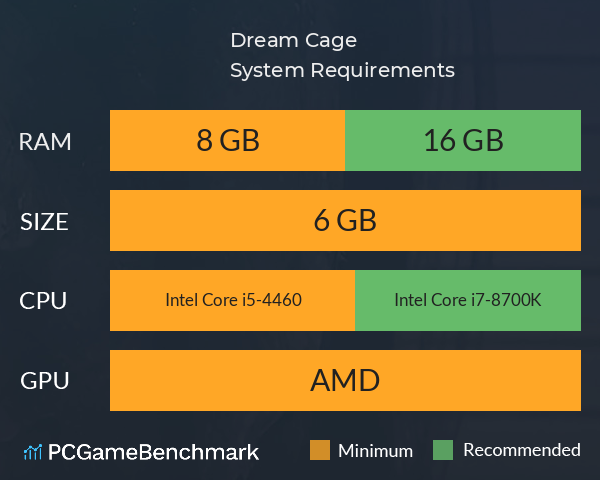 Dream Cage System Requirements PC Graph - Can I Run Dream Cage Dream Cage System Requirements PC Graph - Can I Run Dream Cage