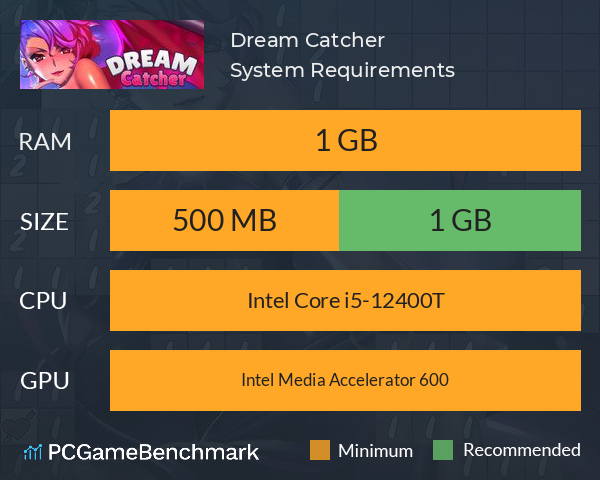 Dream Catcher System Requirements PC Graph - Can I Run Dream Catcher