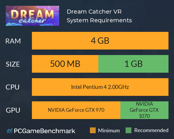 Dream Catcher VR System Requirements PC Graph - Can I Run Dream Catcher VR