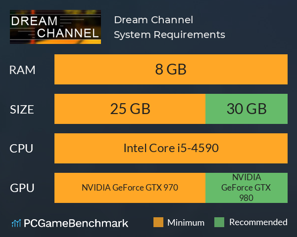 Dream Channel System Requirements PC Graph - Can I Run Dream Channel Dream Channel System Requirements PC Graph - Can I Run Dream Channel