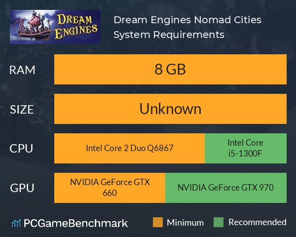 Dream Engines: Nomad Cities System Requirements PC Graph - Can I Run Dream Engines: Nomad Cities