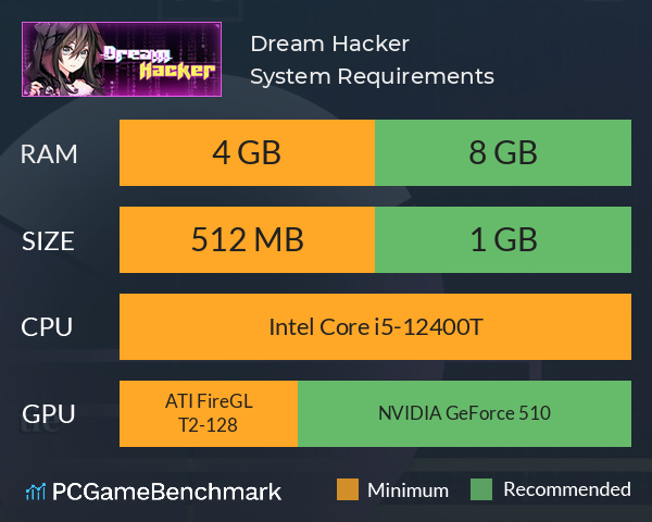 Dream Hacker System Requirements PC Graph - Can I Run Dream Hacker Dream Hacker System Requirements PC Graph - Can I Run Dream Hacker