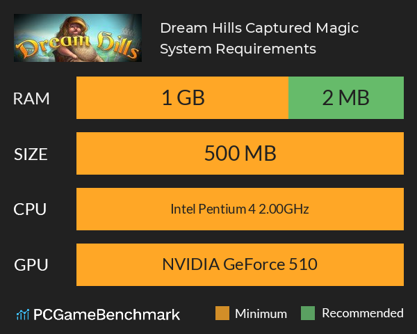 Dream Hills: Captured Magic System Requirements PC Graph - Can I Run Dream Hills: Captured Magic