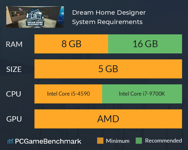 Dream Home Designer System Requirements PC Graph - Can I Run Dream Home Designer Dream Home Designer System Requirements PC Graph - Can I Run Dream Home Designer