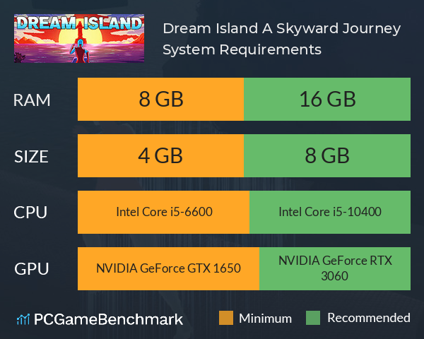 Dream Island: A Skyward Journey System Requirements PC Graph - Can I Run Dream Island: A Skyward Journey Dream Island: A Skyward Journey System Requirements PC Graph - Can I Run Dream Island: A Skyward Journey