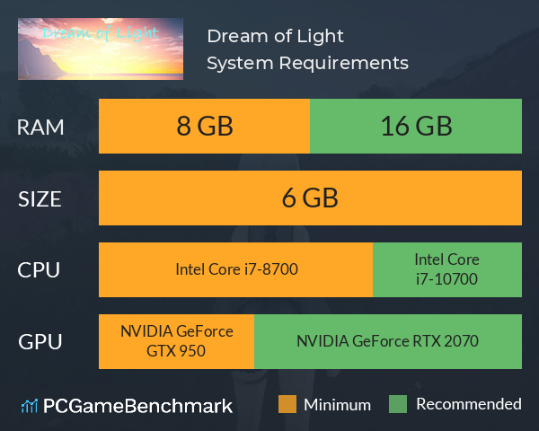 Dream of Light System Requirements PC Graph - Can I Run Dream of Light Dream of Light System Requirements PC Graph - Can I Run Dream of Light