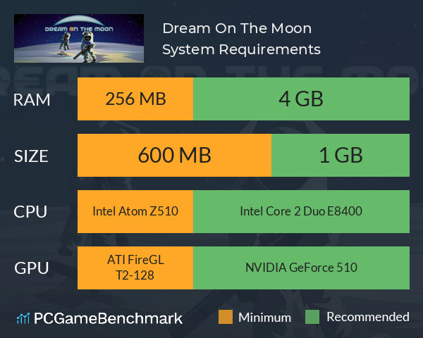 Dream On The Moon System Requirements PC Graph - Can I Run Dream On The Moon Dream On The Moon System Requirements PC Graph - Can I Run Dream On The Moon