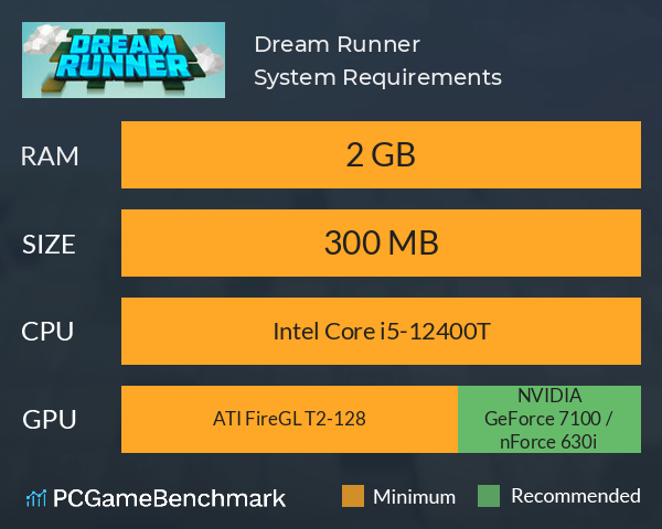 Dream Runner System Requirements PC Graph - Can I Run Dream Runner Dream Runner System Requirements PC Graph - Can I Run Dream Runner
