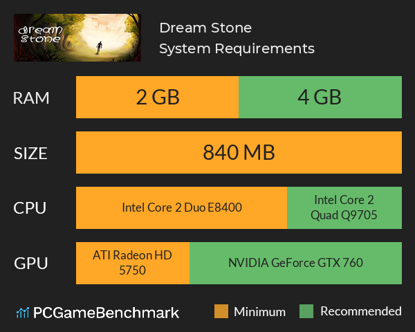 Dream Stone System Requirements PC Graph - Can I Run Dream Stone Dream Stone System Requirements PC Graph - Can I Run Dream Stone