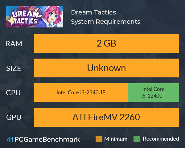 Dream Tactics System Requirements PC Graph - Can I Run Dream Tactics Dream Tactics System Requirements PC Graph - Can I Run Dream Tactics