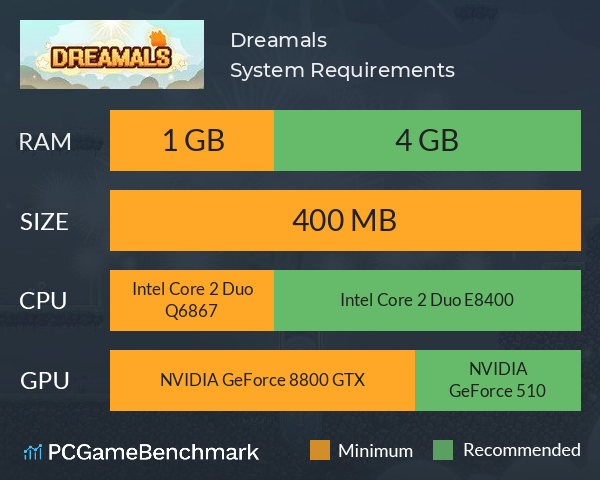 Dreamals System Requirements PC Graph - Can I Run Dreamals Dreamals System Requirements PC Graph - Can I Run Dreamals