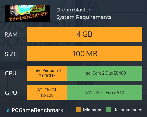 Dreamblaster System Requirements PC Graph - Can I Run Dreamblaster Dreamblaster System Requirements PC Graph - Can I Run Dreamblaster