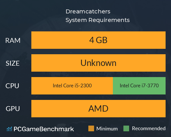 Dreamcatchers System Requirements PC Graph - Can I Run Dreamcatchers Dreamcatchers System Requirements PC Graph - Can I Run Dreamcatchers