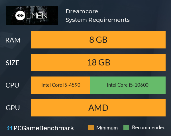 Dreamcore System Requirements PC Graph - Can I Run Dreamcore