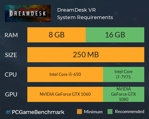 DreamDesk VR System Requirements PC Graph - Can I Run DreamDesk VR