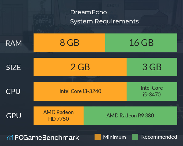DreamEcho System Requirements PC Graph - Can I Run DreamEcho DreamEcho System Requirements PC Graph - Can I Run DreamEcho