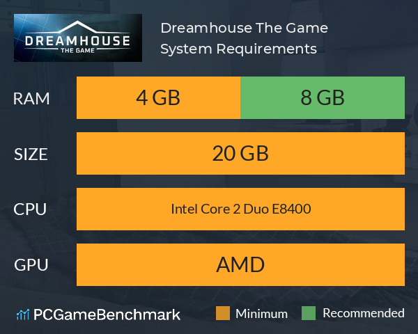 Dreamhouse: The Game System Requirements PC Graph - Can I Run Dreamhouse: The Game