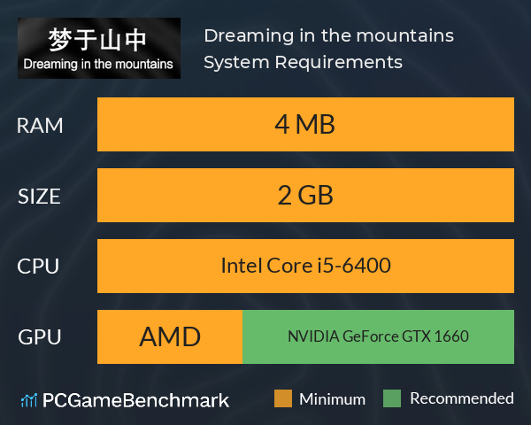 Dreaming in the mountains System Requirements PC Graph - Can I Run Dreaming in the mountains Dreaming in the mountains System Requirements PC Graph - Can I Run Dreaming in the mountains